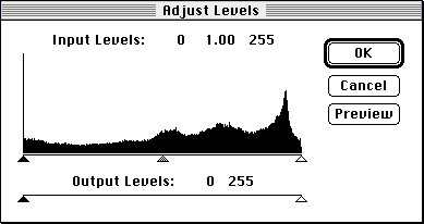 Levels in Adobe Photoshop 0.63