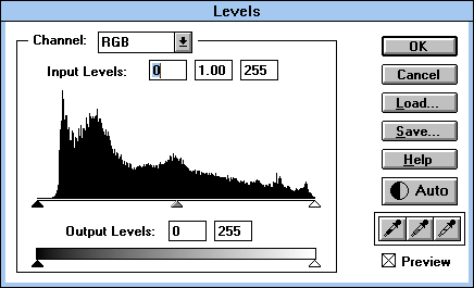 Levels in Adobe Photoshop 2.5 LE