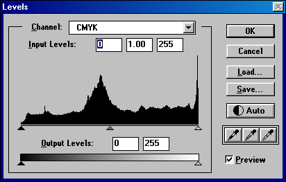 Levels in Adobe Photoshop 3.0.4