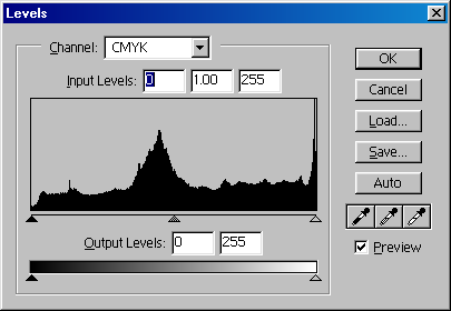 Levels in Adobe Photoshop 5.0