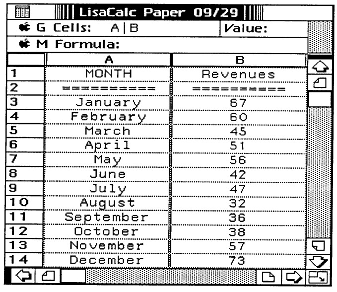 Figure 4. Lisa window for a LisaCalc document