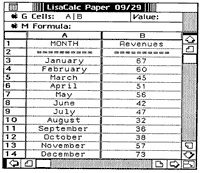 Figure 4. Lisa window for a LisaCalc document