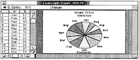 Figure 7. LisaGraph window containing a pie chart