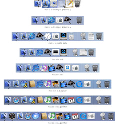 Default Dock applications in subsequent editions of Mac OS X