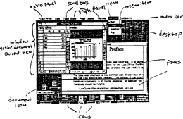 Figure 1-1. Typical desktop