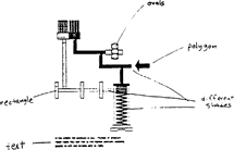 Figure 1-3. LisaDraw document