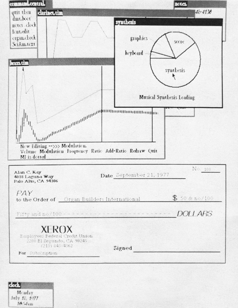 “WINDOWS,” display frames within the larger display screen, enable the user to organize and edit information at several levels of refinement. Once the windows are created they overlap on the screen like sheets of paper. When a partially covered window is selected with the pointing device, the window is redisplayed to overlap the other windows. Images with various degrees of symbolic content can be displayed simultaneously. Such images include detailed halftone drawings, analogical images such as graphs and symbolic images such as numbers or words.