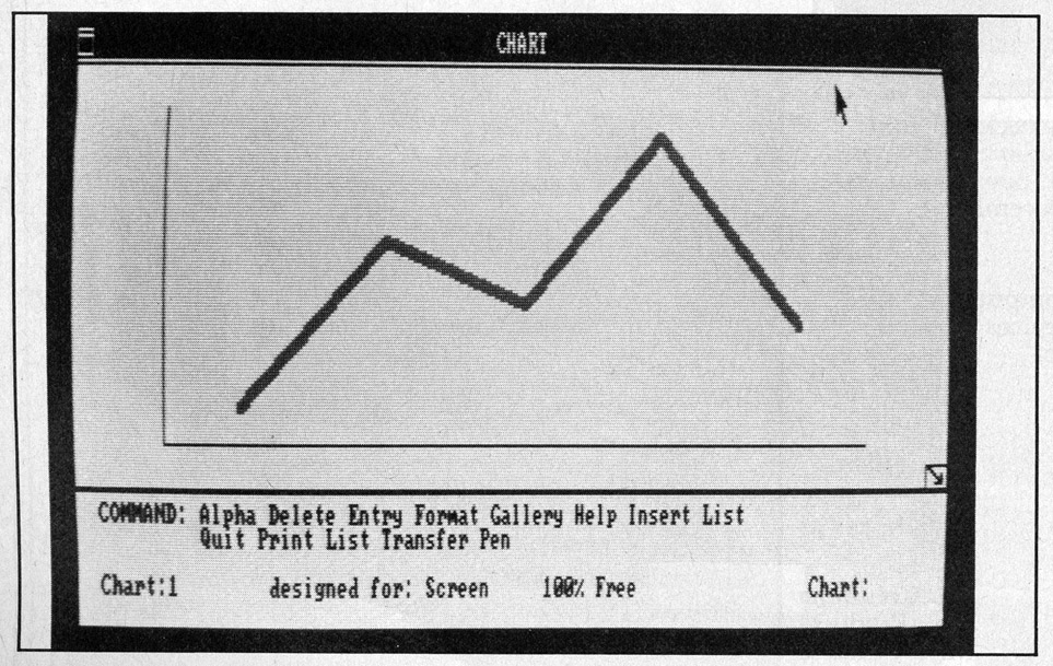 More early. Interface Manager 1983. Первый Multiplan что можно было сделать.