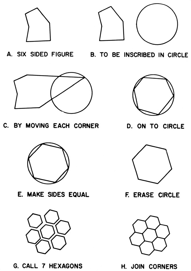 Figure 3. Illustrative example, see text.