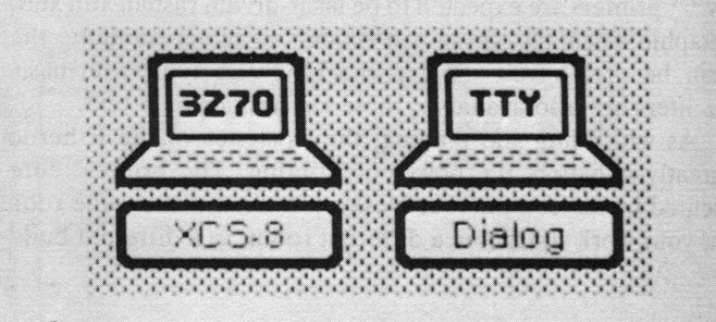 Figure 13. 3270 and TTY emulation icons