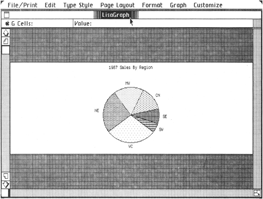 Fig. 2-4. A pie chart created using LisaGraph.