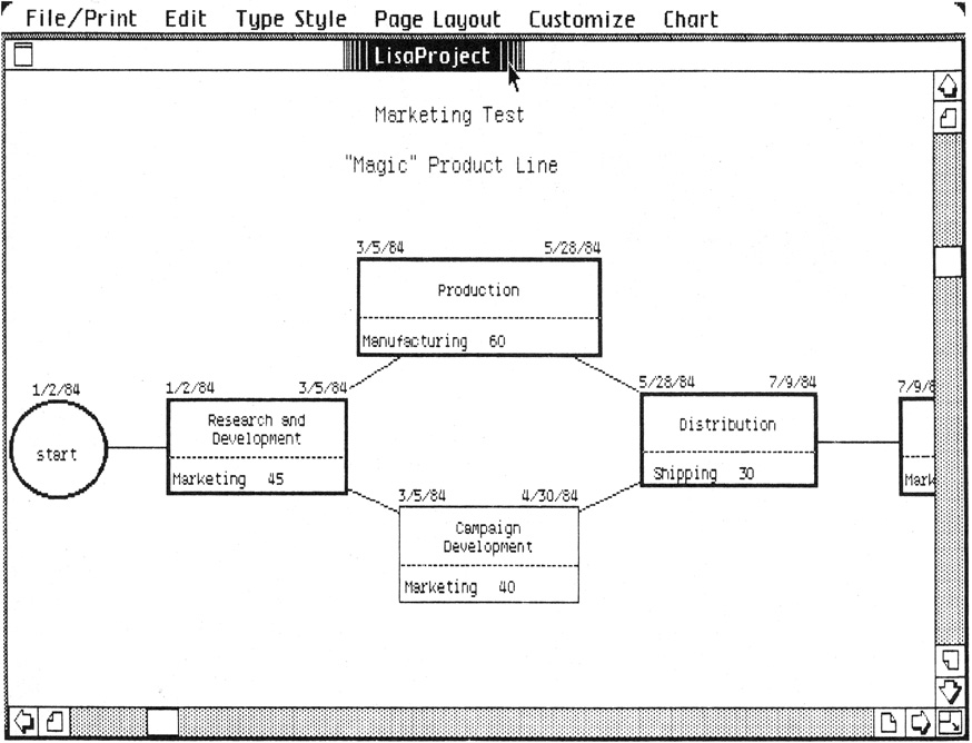 Fig. 2-5. The beginnings of a project plan being formulated using LisaProject.