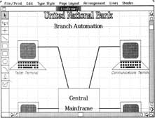 Fig. 2-6. An explanation of terminal communications created using the LisaDraw application.