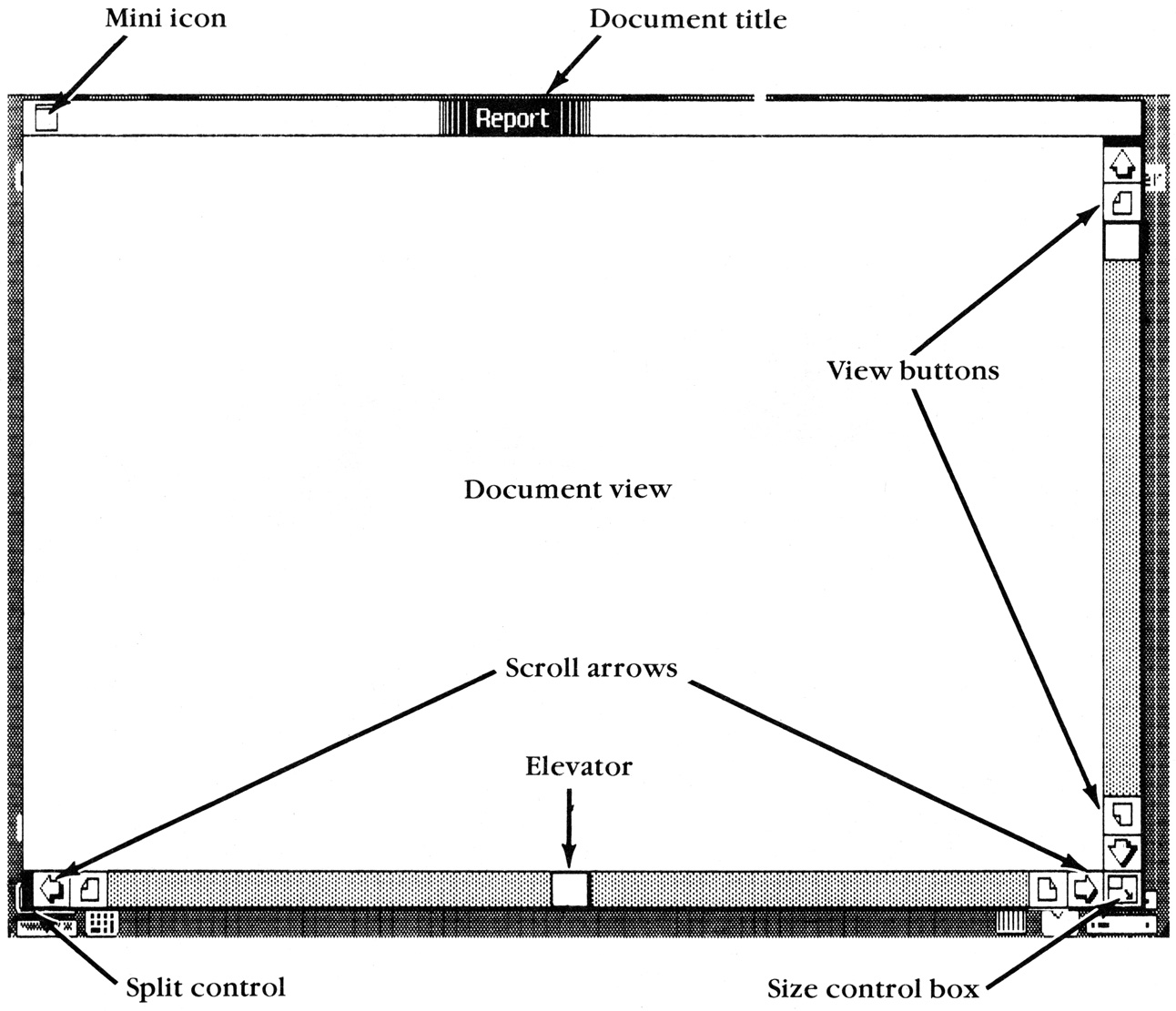 Figure 3-4: Windows used by the various Lisa application programs are slightly different in the features they provide. This composite window shows most of these features. No such universal window actually exists on Lisa, however.