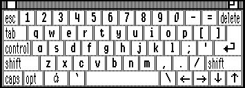 Keyboard map in GS/OS 6.0.1