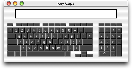 Keyboard map in Mac OS X Jaguar (Key Caps)