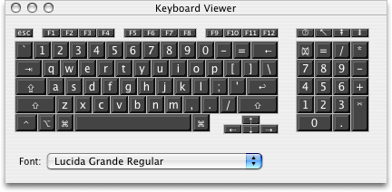 Keyboard map in Mac OS X Panther (Keyboard Viewer)