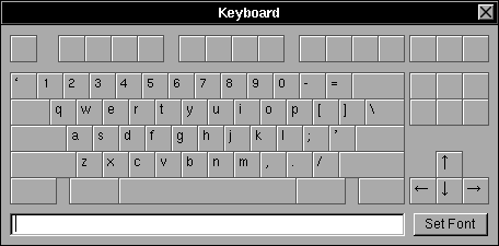 Keyboard map in OPENSTEP 4.2 (Keyboard)