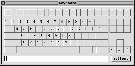 Keyboard map in Rhapsody DR2 (Keyboard)