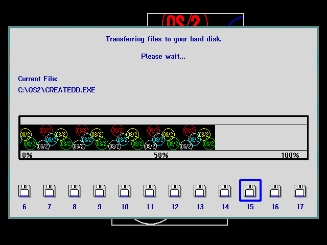 File copying in OS/2 2.1