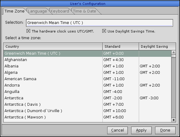 Time and date in QNX 6.2.1 NC (User’s Configuration: Time Zone)