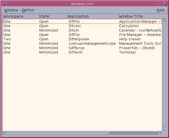 Task manager in CDE 1.5 in Solaris 9 (Window List)