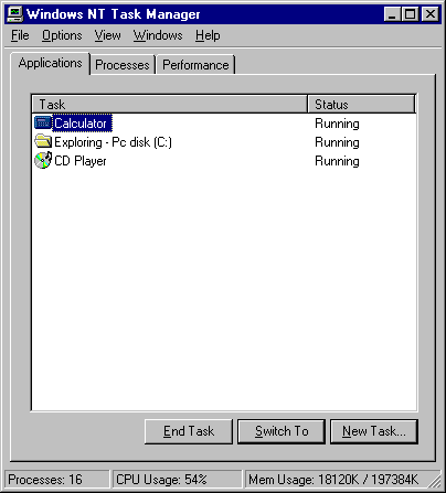 Task manager in Windows NT 4.0 Workstation (Windows NT Task Manager)